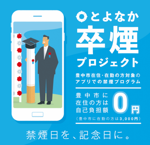 ESG　インパクト投資