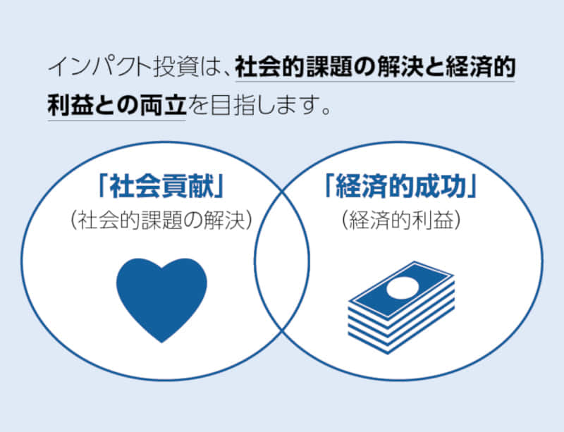 ESG投資　インパクト投資